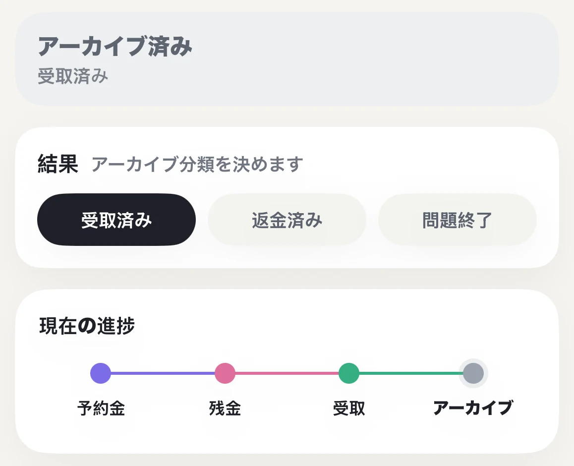 アーカイブ状態、結果、4段階の全進捗を示すDuePair商品詳細